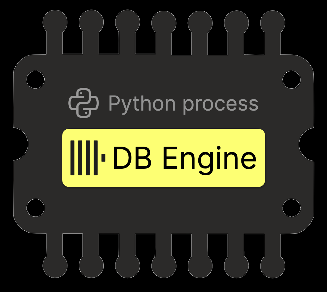 chDB — в�строенный ClickHouse